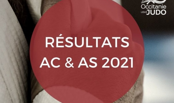 Résultats Formation - AC et AS 2021